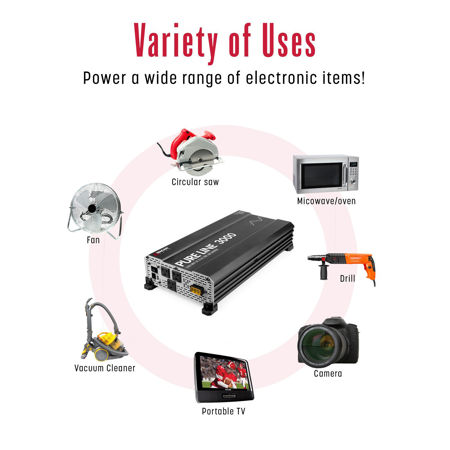 Wagan Pure Line 3000W Power Inverter