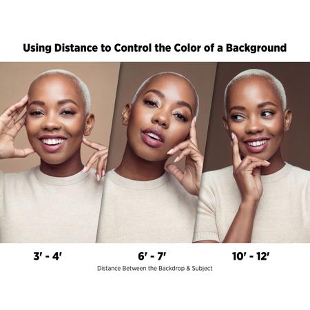 Westcott 9x20' Wrinkle-Resistant Backdrop, Scarlet Red 165S - Adorama