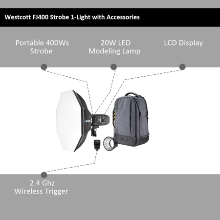 Westcott FJ400 Strobe 1-Light Backpack Kit with FJ-X3m Universal Wireless Trigger