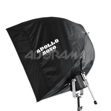 Westcott Apollo Bundle Holiday Promo Offer