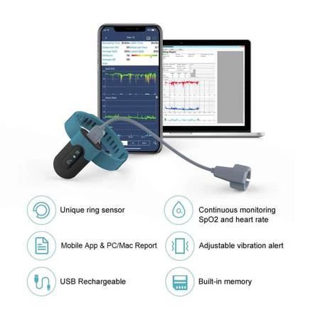 SleepU Wrist Pulse Oximeter