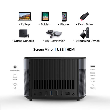 XGIMI H2 Global Version Screenless TV Full HD Home Projector, 1350