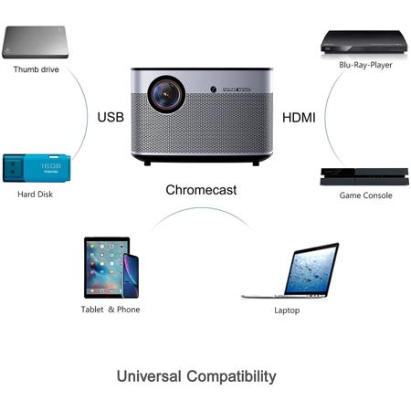 XGIMI H2 Global Version Screenless TV Full HD Home Projector, 1350