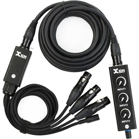 XVIVE PX Portable 3-Channel Personal Mixer System