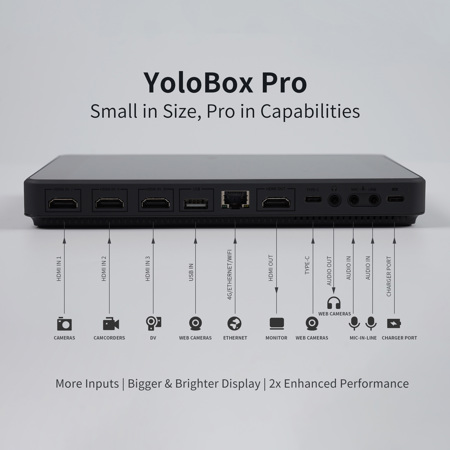 Yololiv YoloBox Pro All-In-One Multi-Cam Live Streaming