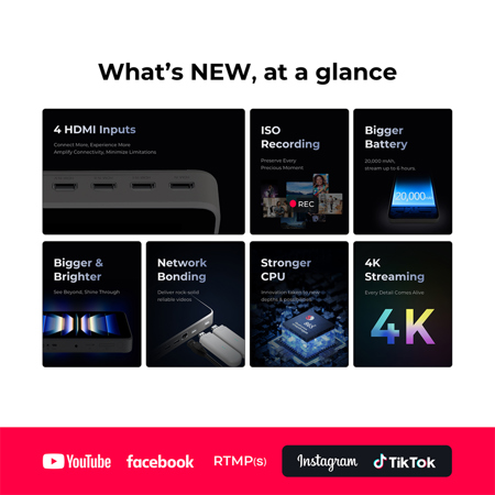 YoloLiv YoloBox Ultra 8