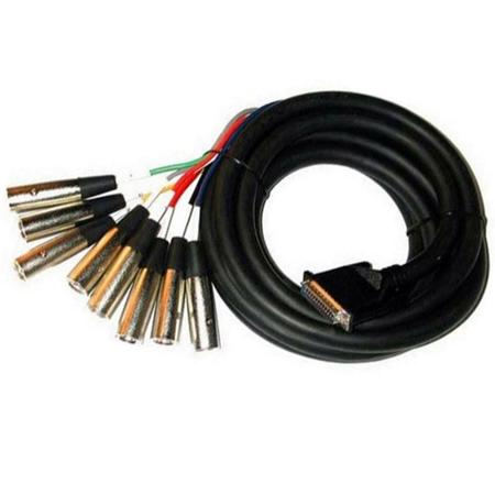 Yamaha DA96 Breakout Cable