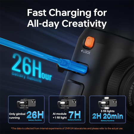 Zhiyun SMOOTH 5S AI 3-Axis Handheld Gimbal Stabilizer Pro for