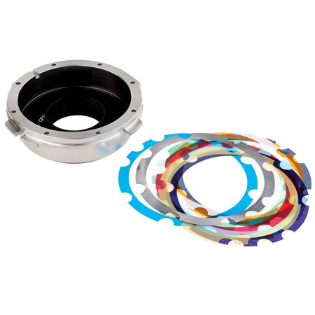 Zeiss Interchangeable Mount Sets f/18 and 25mm- PL Mnt