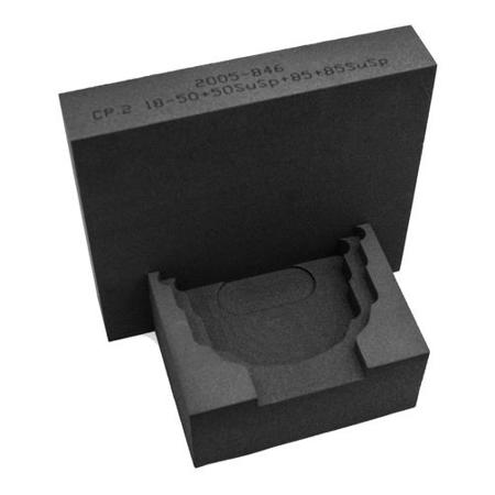 Zeiss Transport Case Inlay for 18/21/25/28/35/50/85mm CP.2 Lens