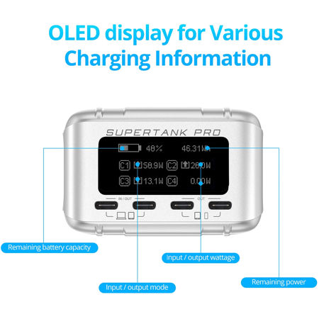 Zendure SuperTank Pro 100W 26800mAh Li-Po USB-C PD Power Bank w/Display, Silver