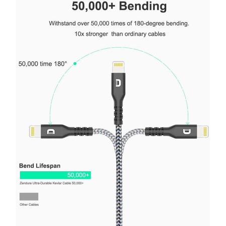 Zendure 1m SuperCord Kevlar USB to Lightning Cable, Red