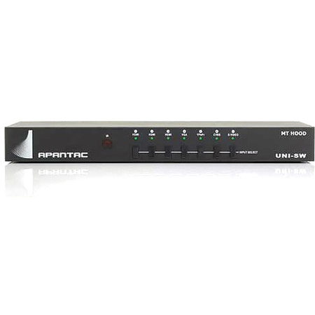 apantac 8x1 multi format switch uni sw format switch