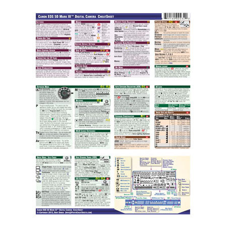 photobert photo cheatsheet for canon eos 5d mark iii slr tc132 12 canon cheat sheets