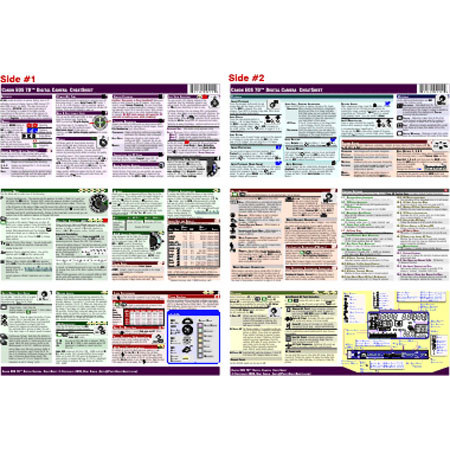 photobert photo cheatsheet for canon eos 7d slr camera tc11209 canon cheat sheets