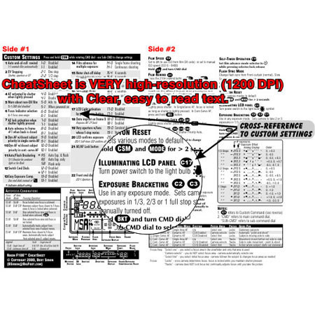 PhotoBert Photo Cheatsheet for Nikon F100 SLR Camera SB399 - Adorama