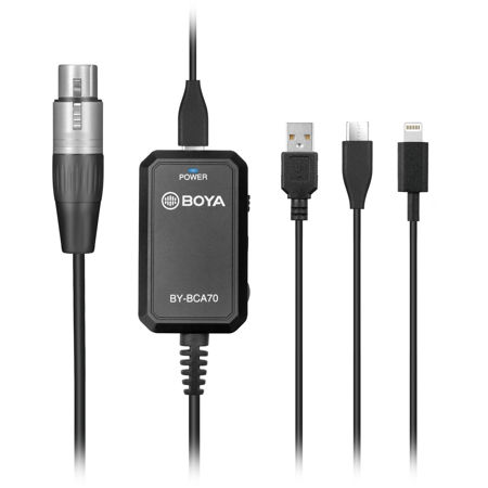 How To Connect Boya Mic With Laptop Or Pc Youtube