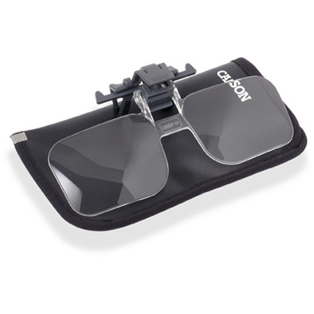 flip up magnifying lenses for eyeglasses