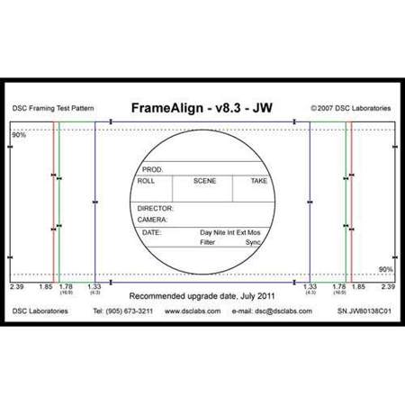 Camera Resolution Chart