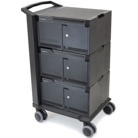 Ergotron