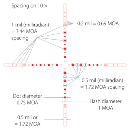 Hawke Sport Optics 3-12x50 Sidewinder 30 SF Riflescope, Illum 1/2 Mil Dot  Ret. HK4002