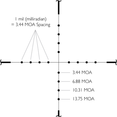 Hawke Vantage Rifle Scope Fully Multi-Coasted Lenses II Layer 1" Tube 