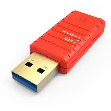 usb ground loop