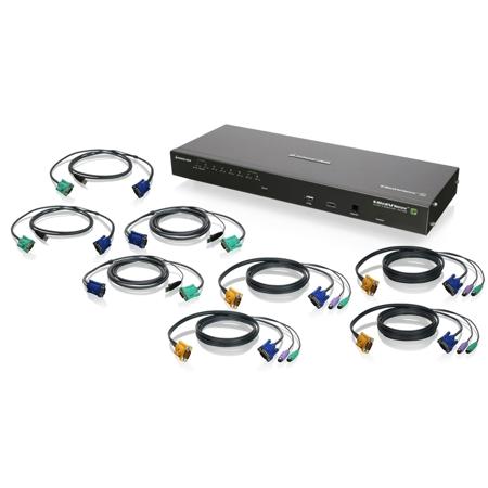 Iogear