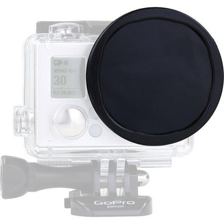 Polar Pro Filters