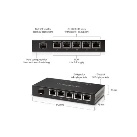 Ubiquiti Networks EdgeRouter ER-8 8-Port Router - AS IS 810354020605