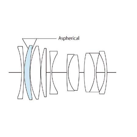 Voigtlander Macro Apo Lanthar 65mm F2 Aspherical Macro Lens F Sony E Mpunt Ba339a Voigtlander Macro Apo Lanthar 65mm F2 Aspherical Macro Lens F Sony E Mpunt Ba339a