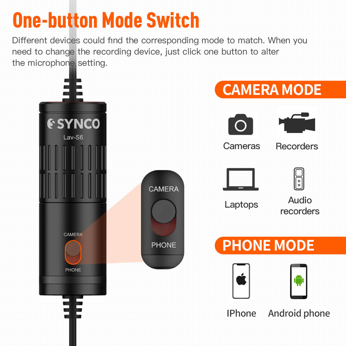 Synco Audio LAV-S6P: Picture 6