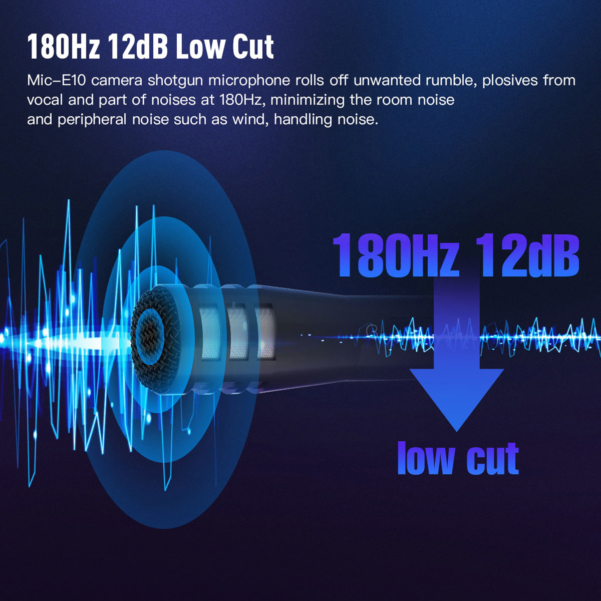 Synco Audio Mic-E10: Picture 11