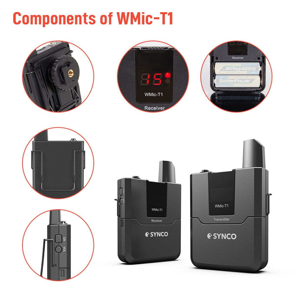 Synco Audio WMic-T1: Picture 13