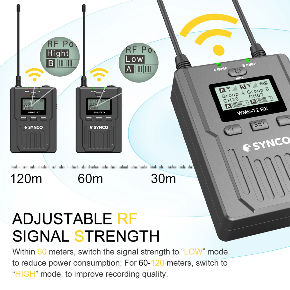 Synco Audio WMic-T2: Picture 11