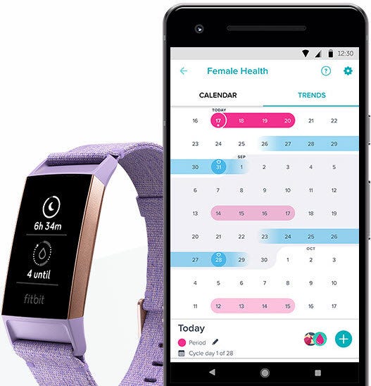 Female Health Tracking