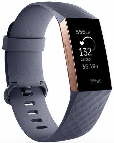 Real-Time Heart Rate Zones