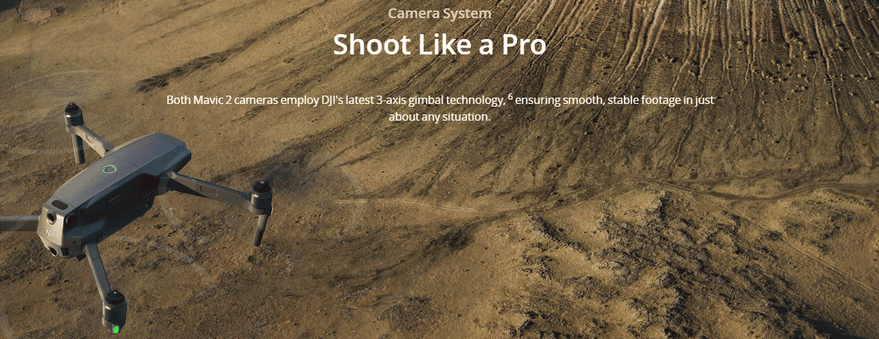 SHOOT LIKE A PRO