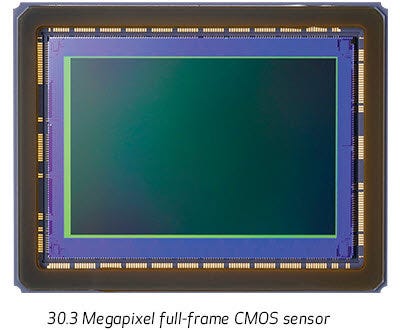 30.3 Megapixel