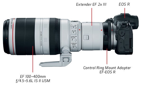 Compatible con f / 8 yf / 11 en todas las áreas de AF