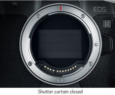 used canon eosr
