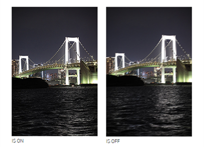 Optical Image Stabilization