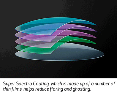 Super Spectra Coating