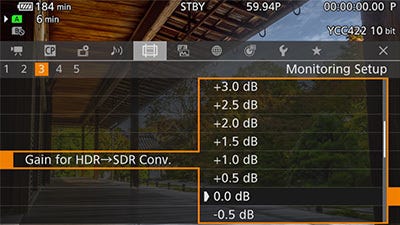 SDR Gain
