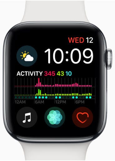 Infograph Modular watch face