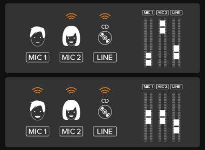 Audio on Auto Pilot