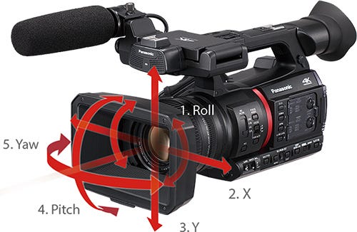 Built-in 5-Axis Hybrid Image Stabilizer