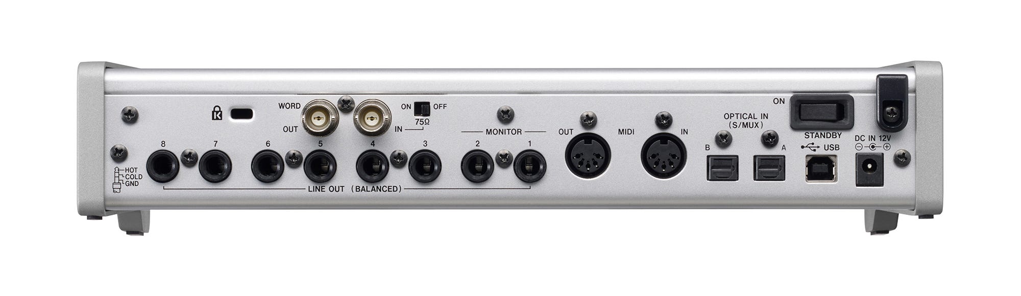 Tascam 2801
