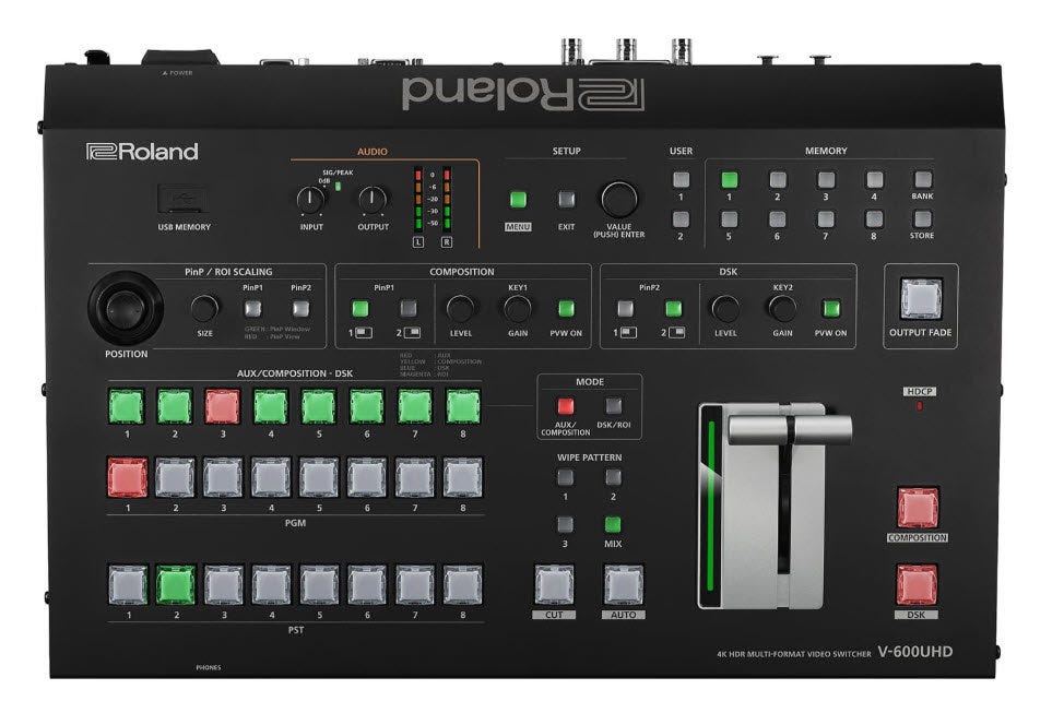 4K Without Compromise Roland