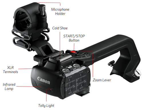 Compact and Lightweight Design with Detachable Handle